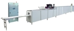 SWM-QJJ CHOCOLATE MOULDING LINE